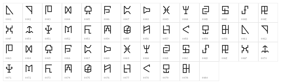 Digicode Regular Character Map