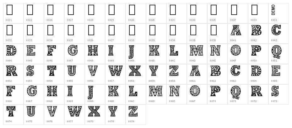 Digidon Demo Character Map