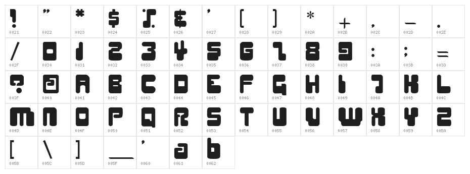 Digifit Character Map