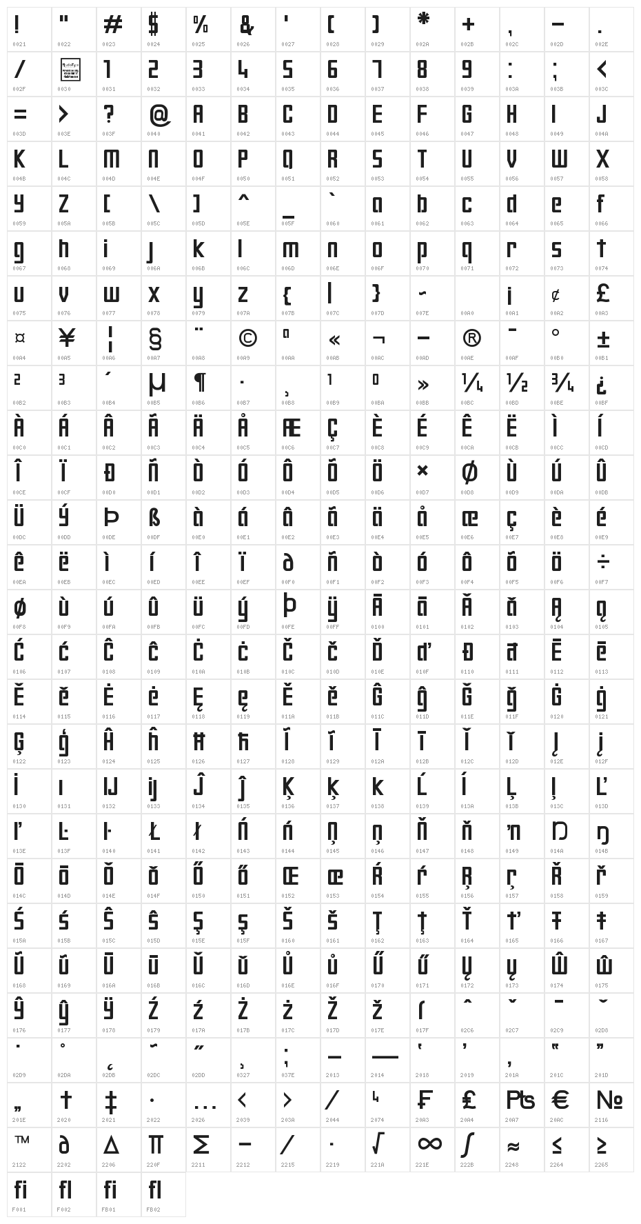 Digiform Character Map