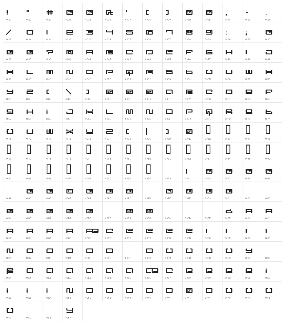Digit Cube Character Map