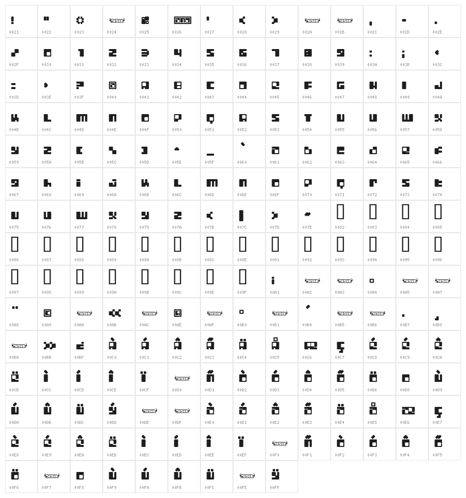 Digit   LoFi Character Map