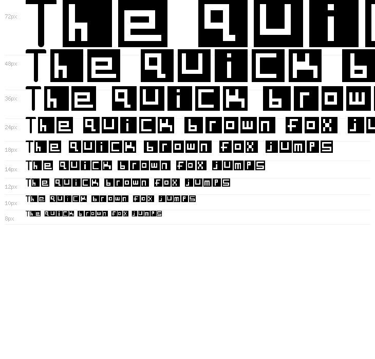 Digit Square Regular Waterfall