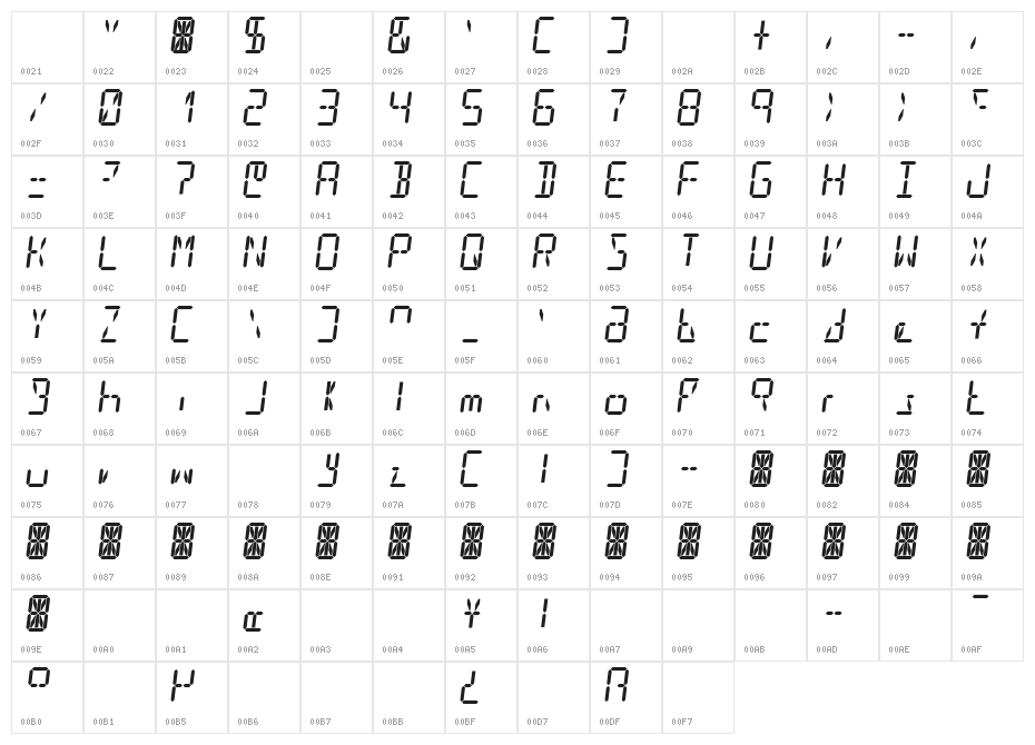 Digit Tech 14 Italic Character Map