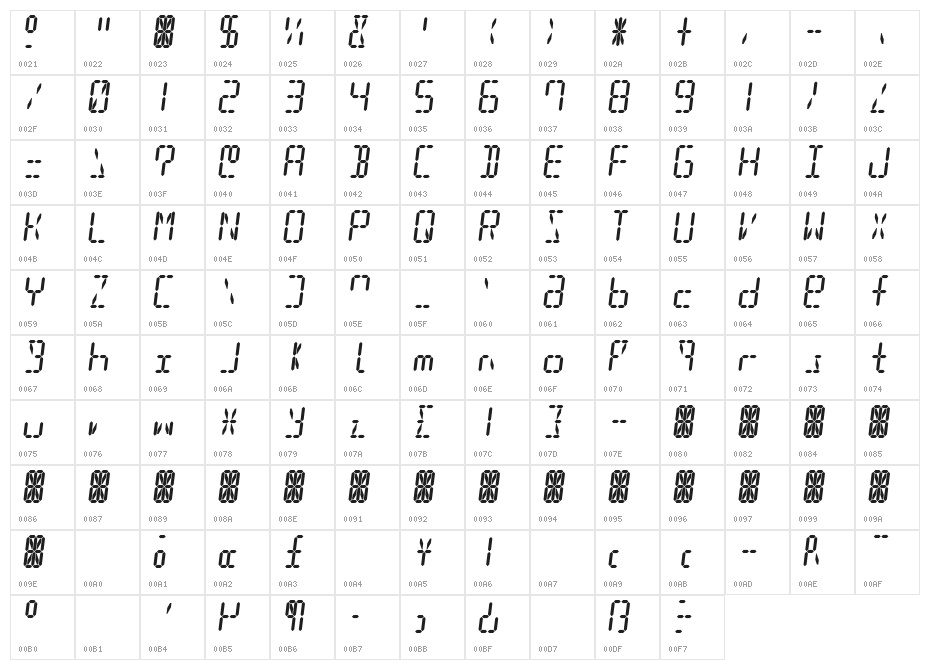 Digit Tech 16 Italic Character Map