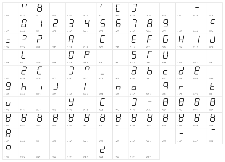 Digit Tech 7 Italic Character Map