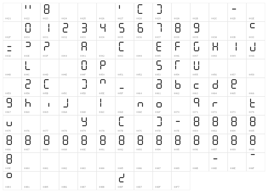 Digit Tech 7 Character Map