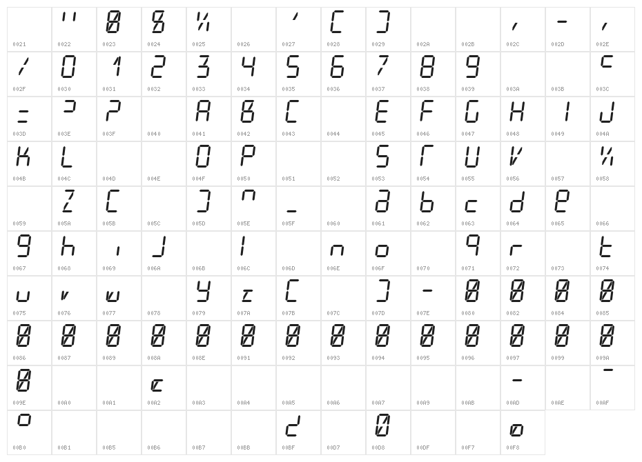Digit Tech 9 Italic Character Map