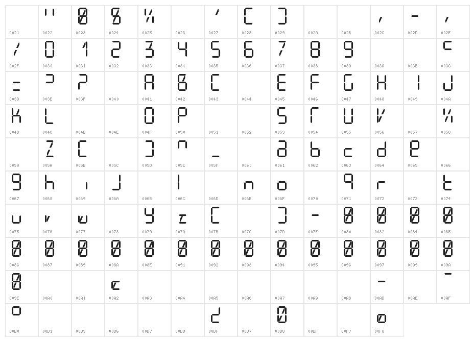 Digit Tech 9 Character Map