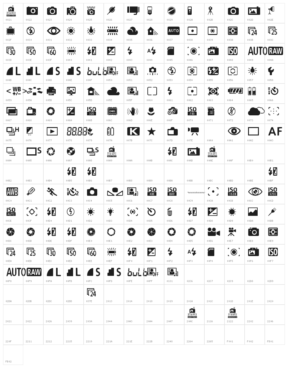 Digital Camera Symbols Character Map