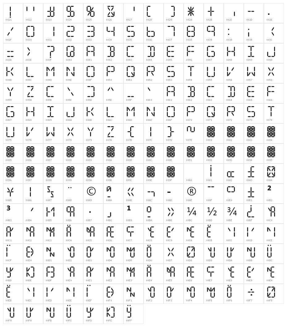 Digital Computer Bold Character Map
