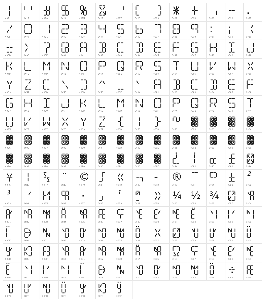 Digital Computer Italic Character Map