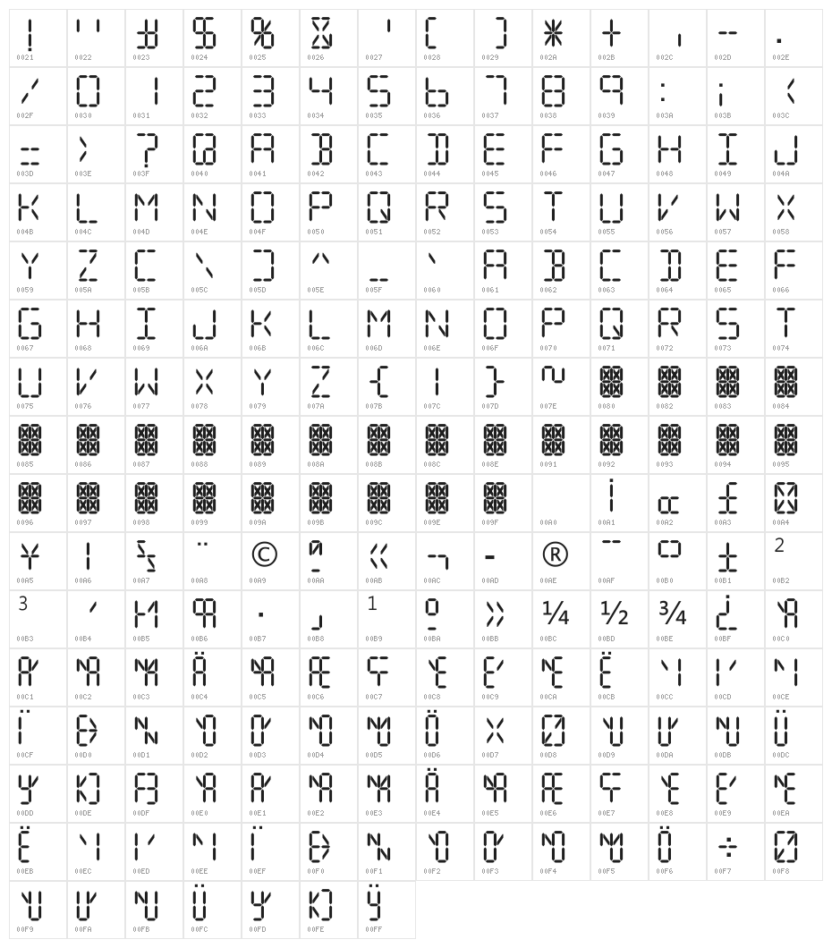 Digital Computer Light Character Map