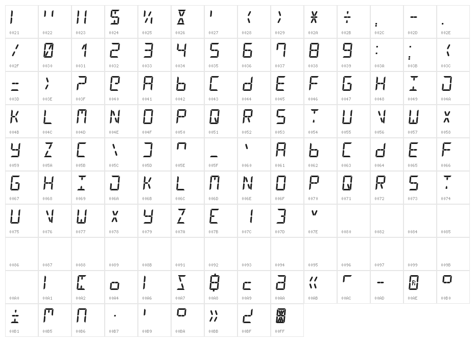 Digital Counter 7 Italic Character Map
