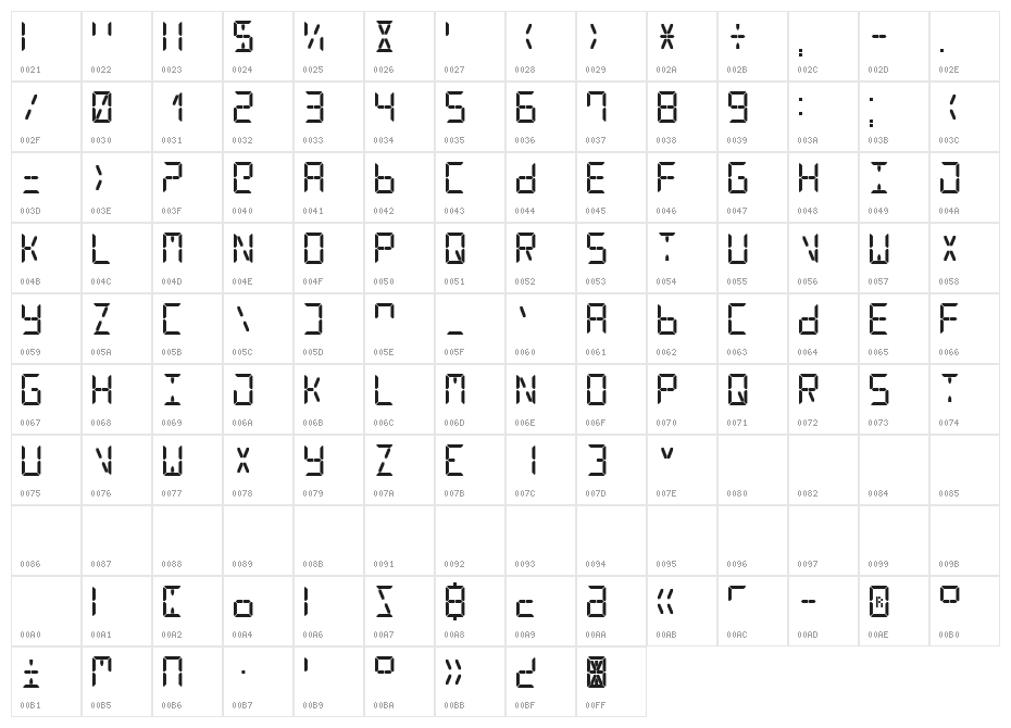 Digital Counter 7 Character Map