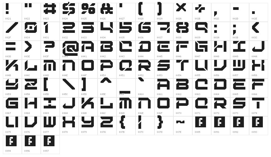 Digital Desolation Alternate Character Map