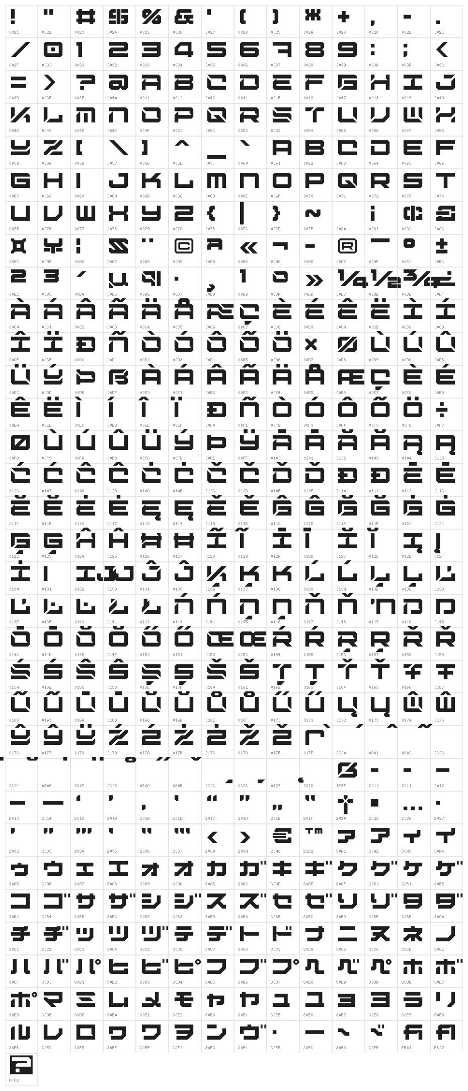 Digital Desolation Plus Character Map