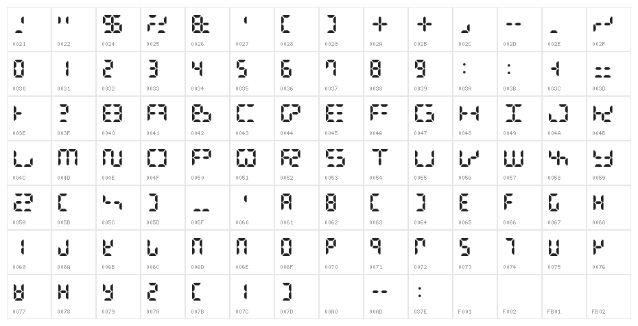 Digital Dismay Character Map