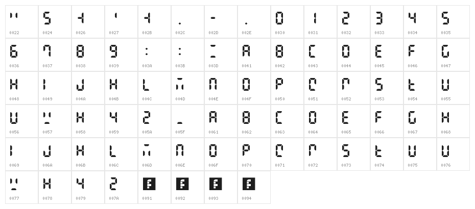Digital Display Regular Character Map