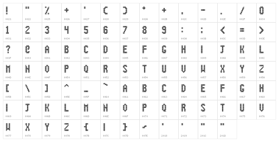 Digital Dot Roadsign Character Map