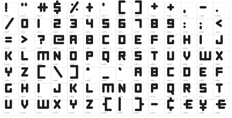 Digital Dreamers Character Map