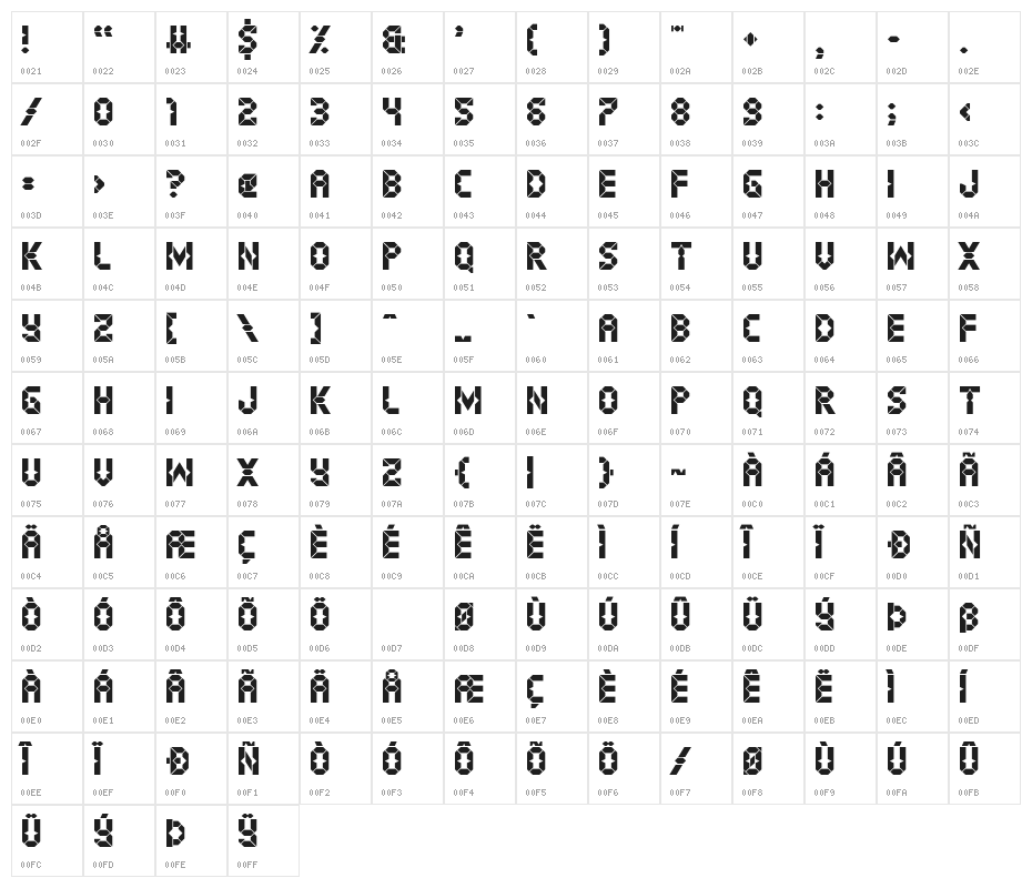 Digital Dystopia Character Map