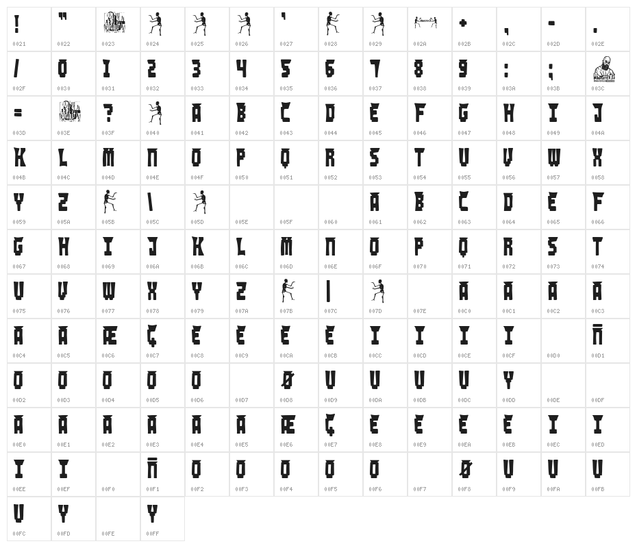 Digital Gang Character Map
