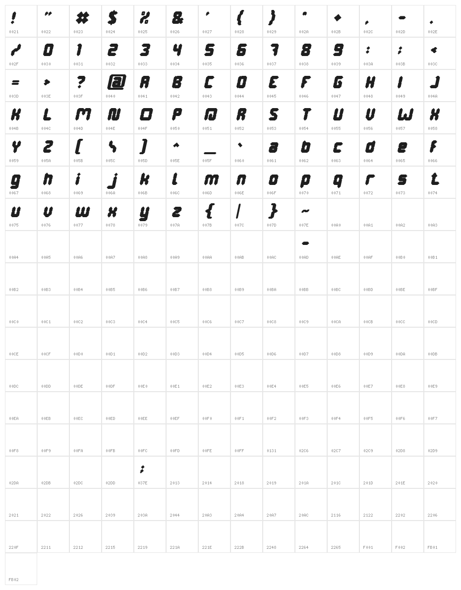 Digital Gothic Bold Italic Character Map