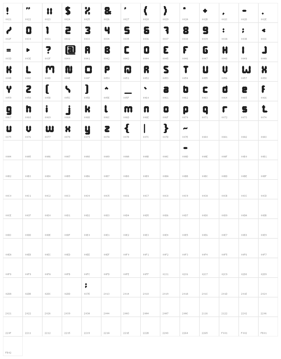 Digital Gothic Bold Character Map