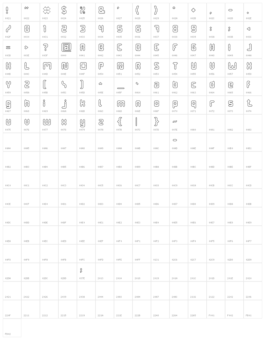 Digital Gothic-Hollow Character Map