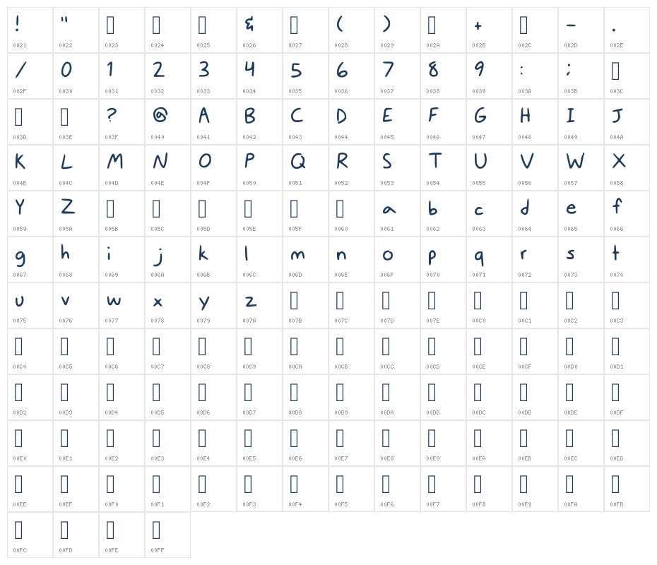 Digital Handwriting Regular Character Map