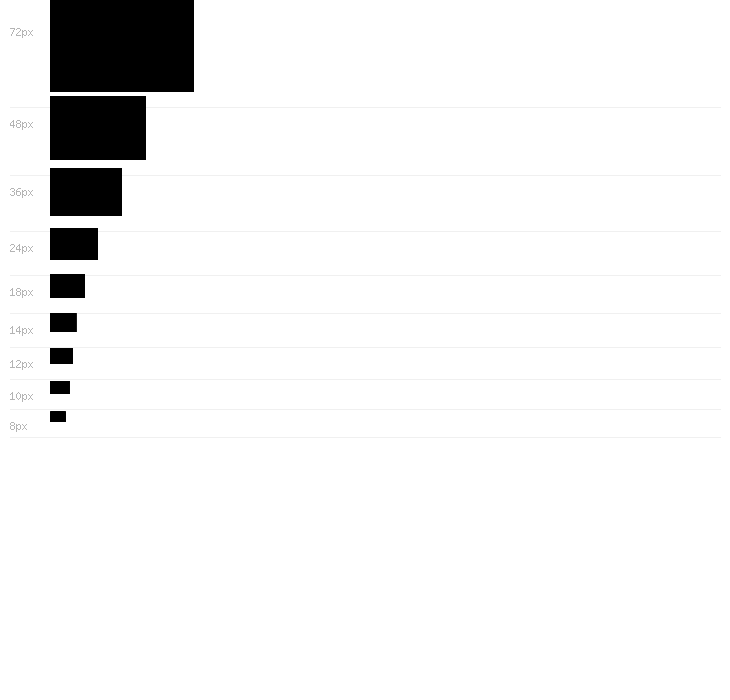 Digital Heaven Regular Waterfall