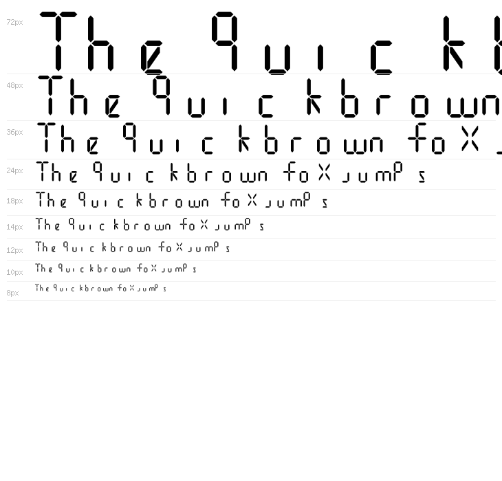 Digital Internet Bold Italic Waterfall