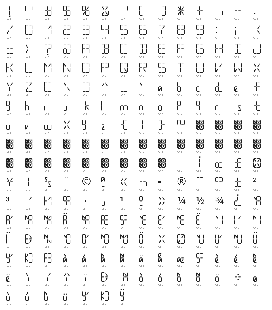 Digital Internet Bold Character Map
