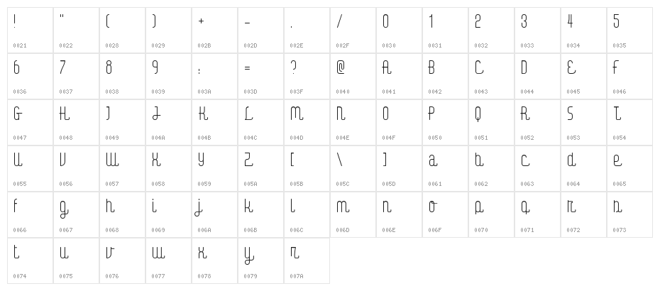 Digital Kauno Character Map