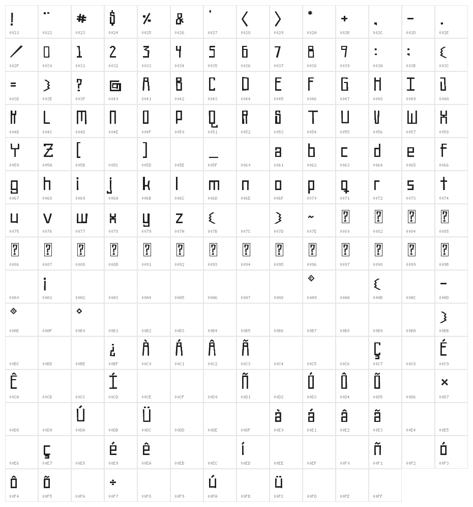 Digital Kid Character Map