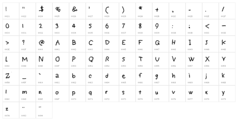 Digital Medium Character Map