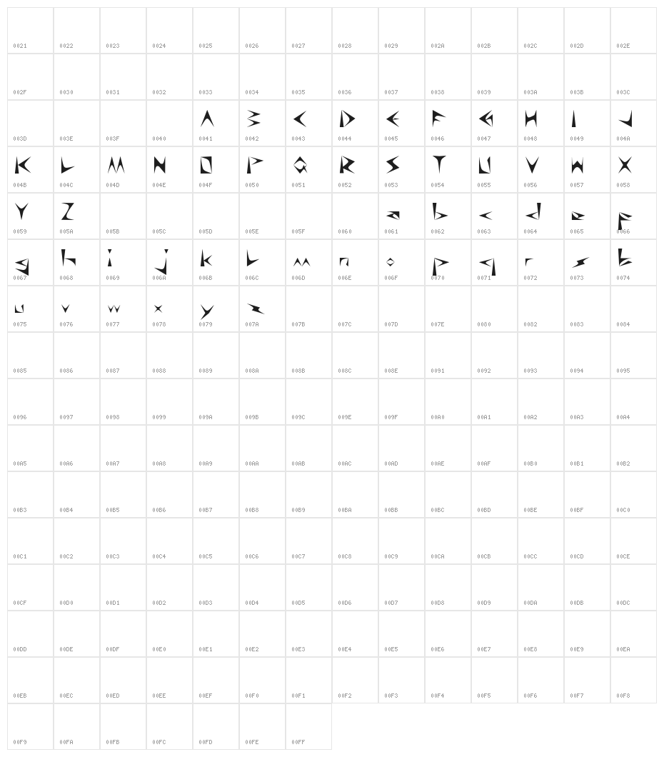 Digital Ninja Character Map