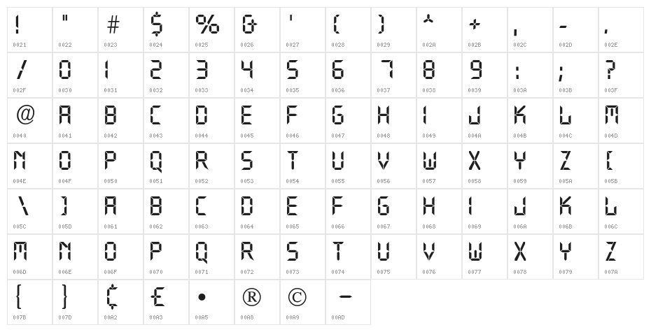 Digital Normal Character Map