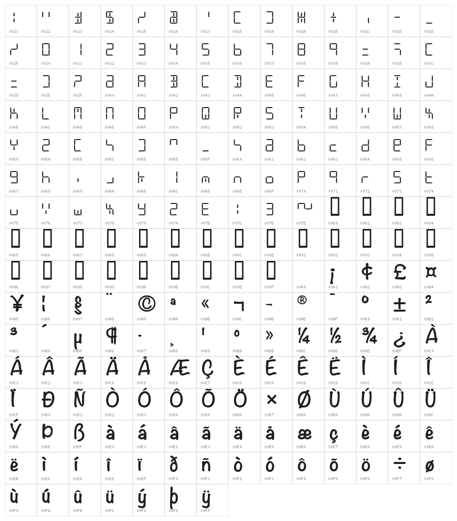 Digital Noteworthy Bold Character Map