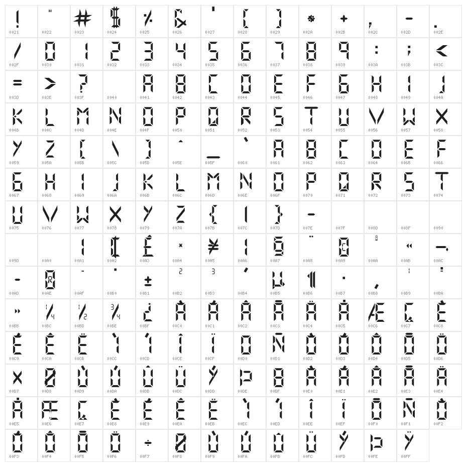 Digital Numbers Character Map