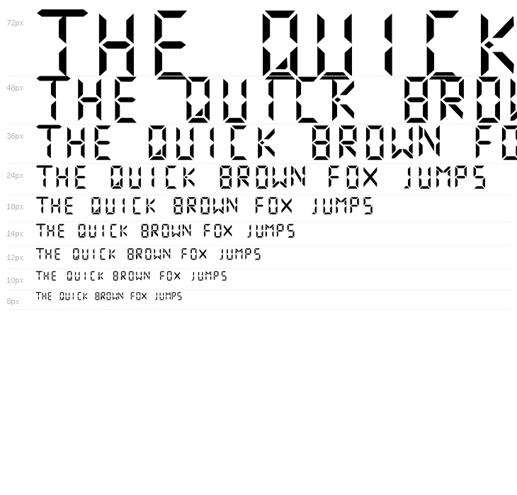 Digital Numbers Waterfall