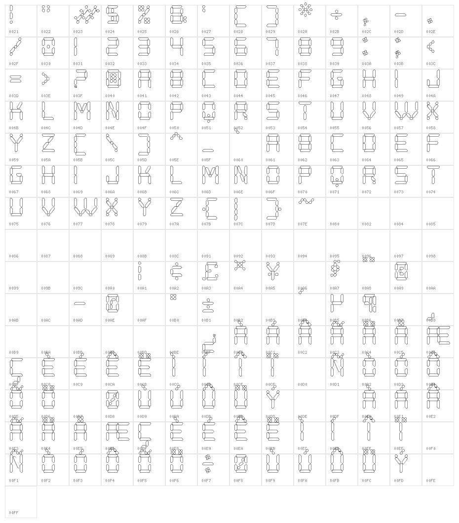 Digital Play Hollow St Character Map