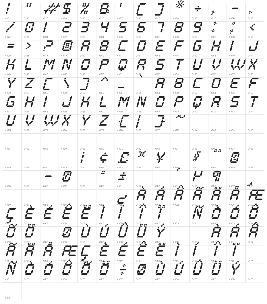 Digital Play Italic St Character Map
