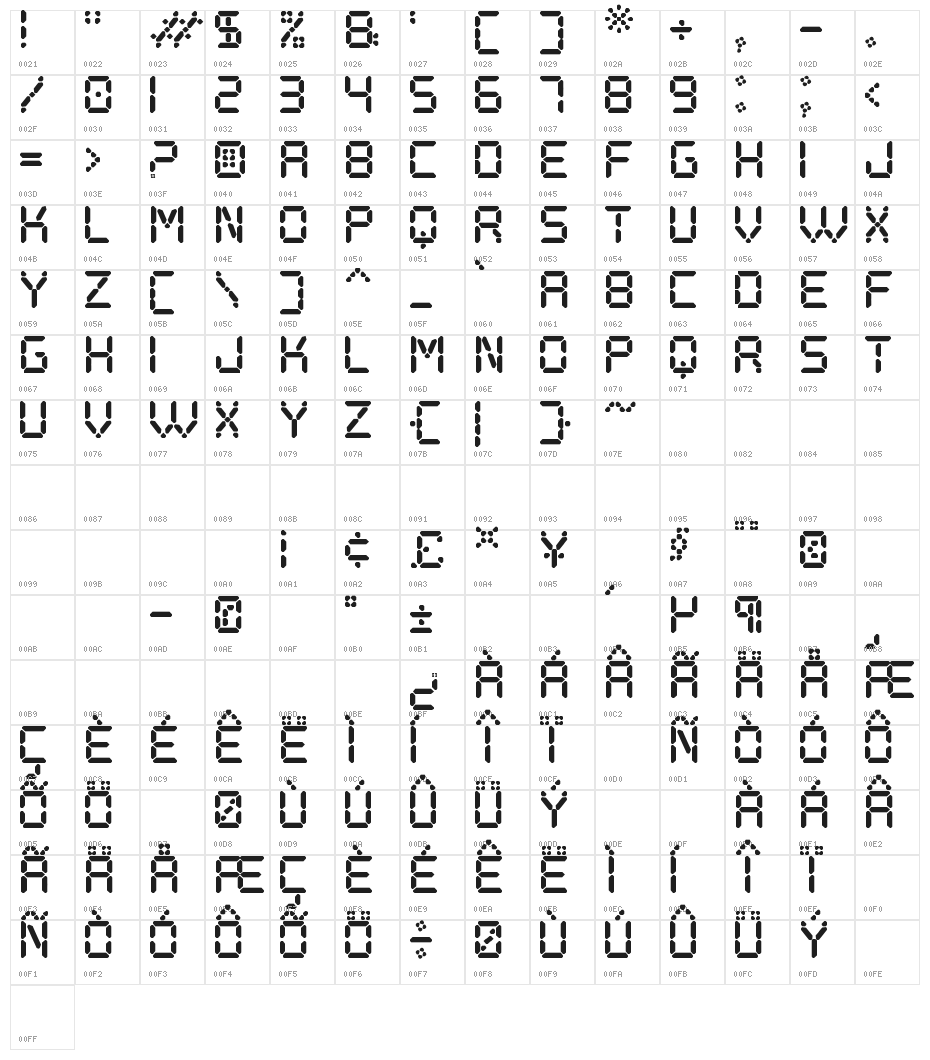 Digital Play St Character Map