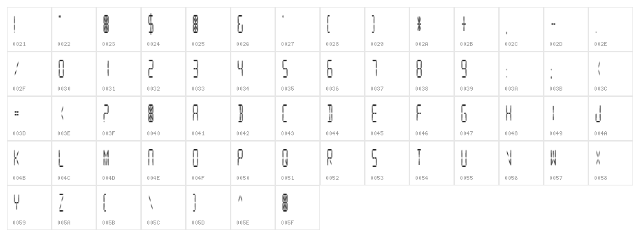 Digital Readout CondUpright Character Map