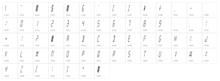 Digital Readout Condensed Character Map