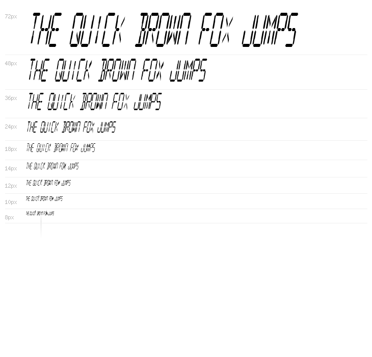 Digital Readout Condensed Waterfall