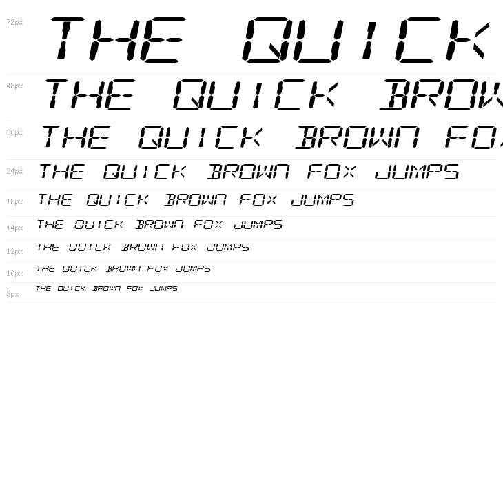 Digital Readout Expanded Waterfall