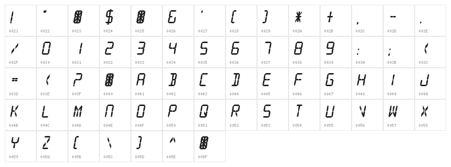 Digital Readout Thick Character Map